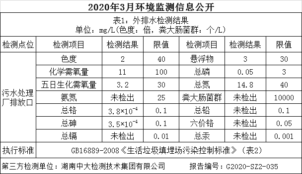 �ò�(�й�)�������ܿƼ��ɷ����޹�˾��վ