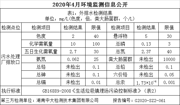 �ò�(�й�)�������ܿƼ��ɷ����޹�˾��վ