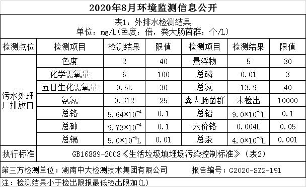 �ò�(�й�)�������ܿƼ��ɷ����޹�˾��վ