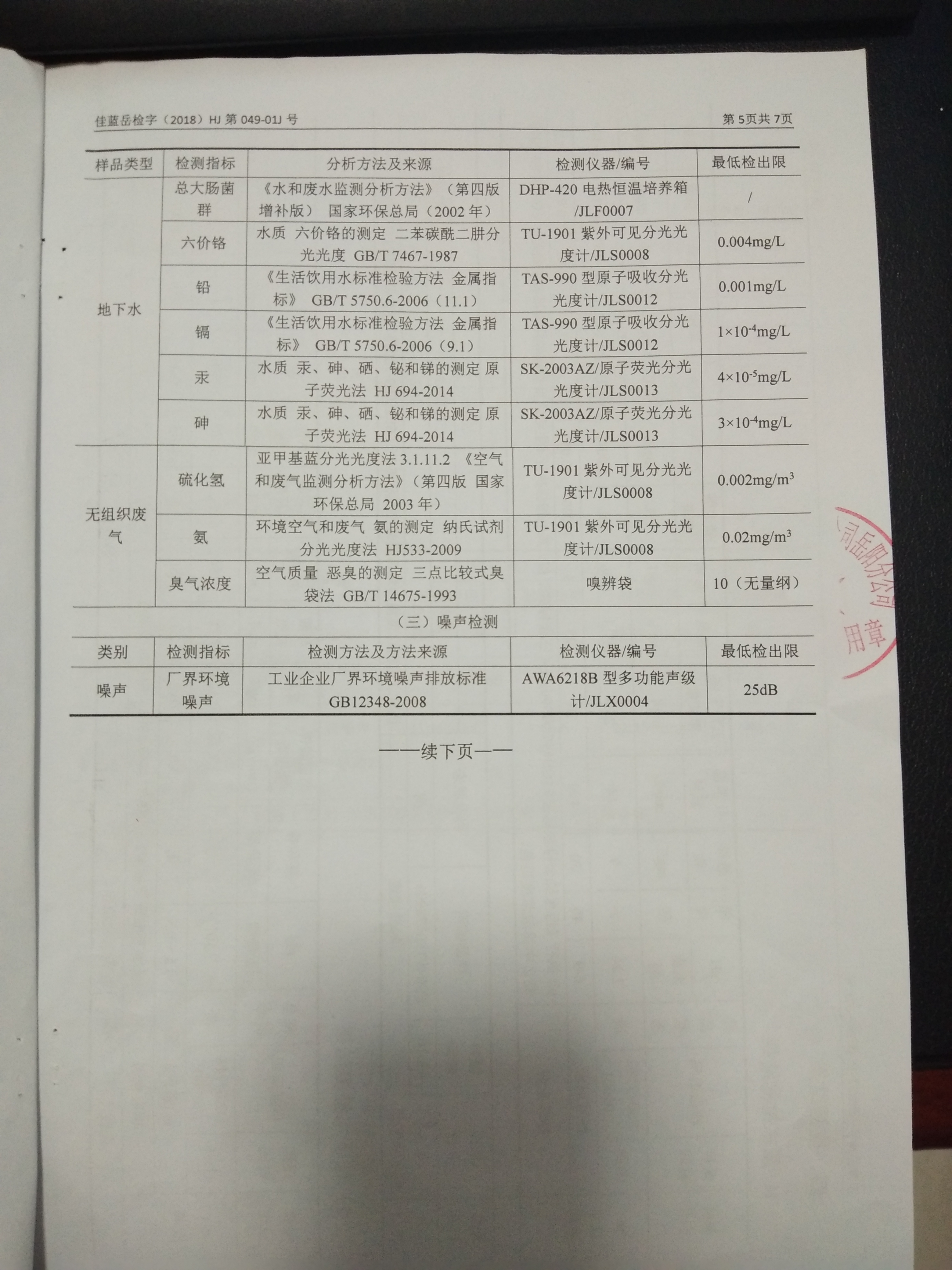 �ò�(�й�)�������ܿƼ��ɷ����޹�˾��վ