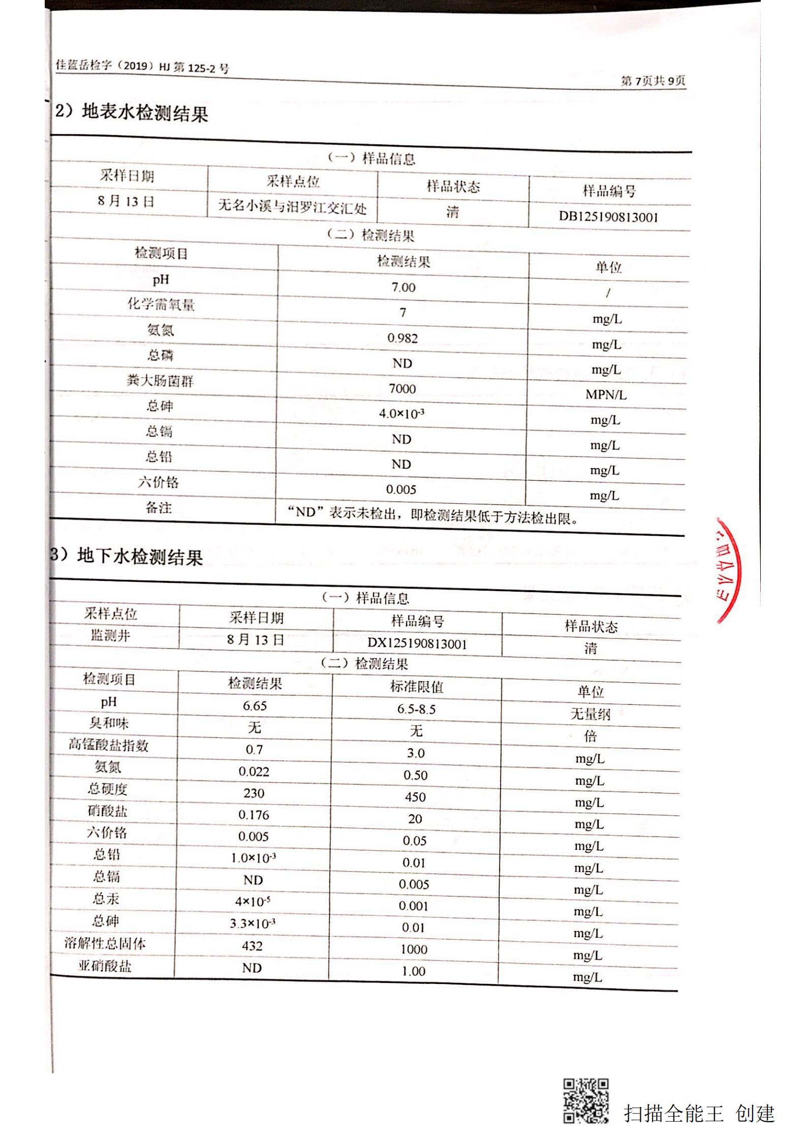 �ò�(�й�)�������ܿƼ��ɷ����޹�˾��վ