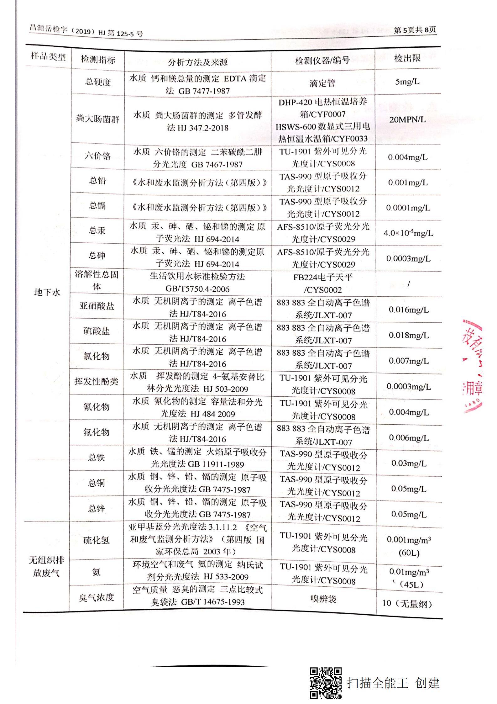 �ò�(�й�)�������ܿƼ��ɷ����޹�˾��վ