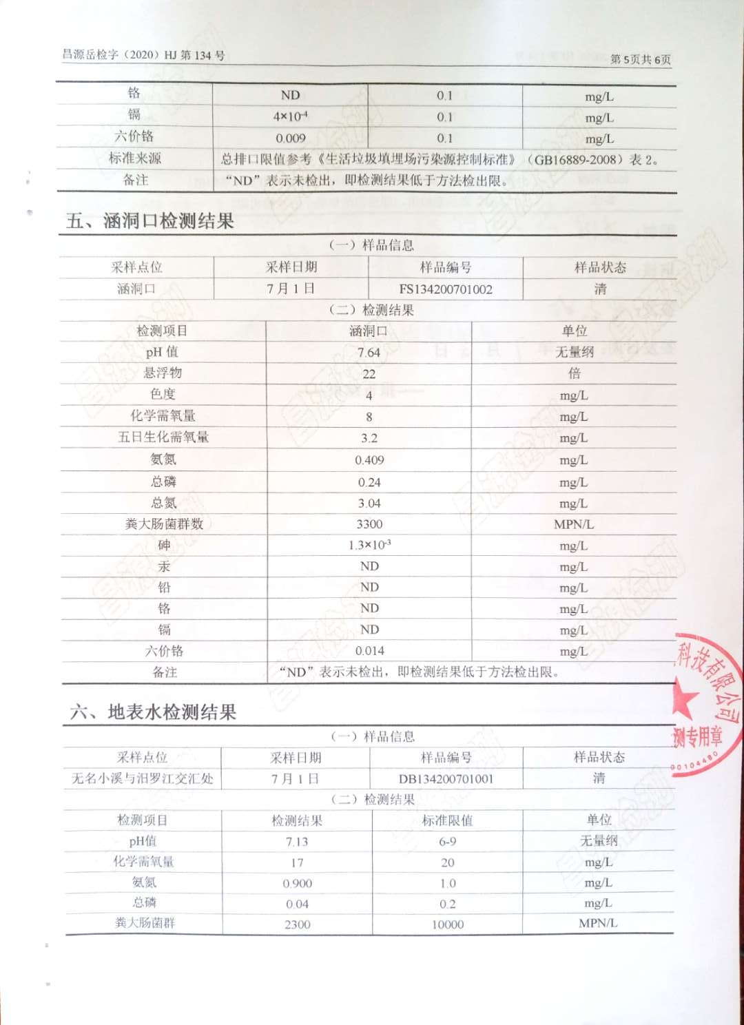 �ò�(�й�)�������ܿƼ��ɷ����޹�˾��վ