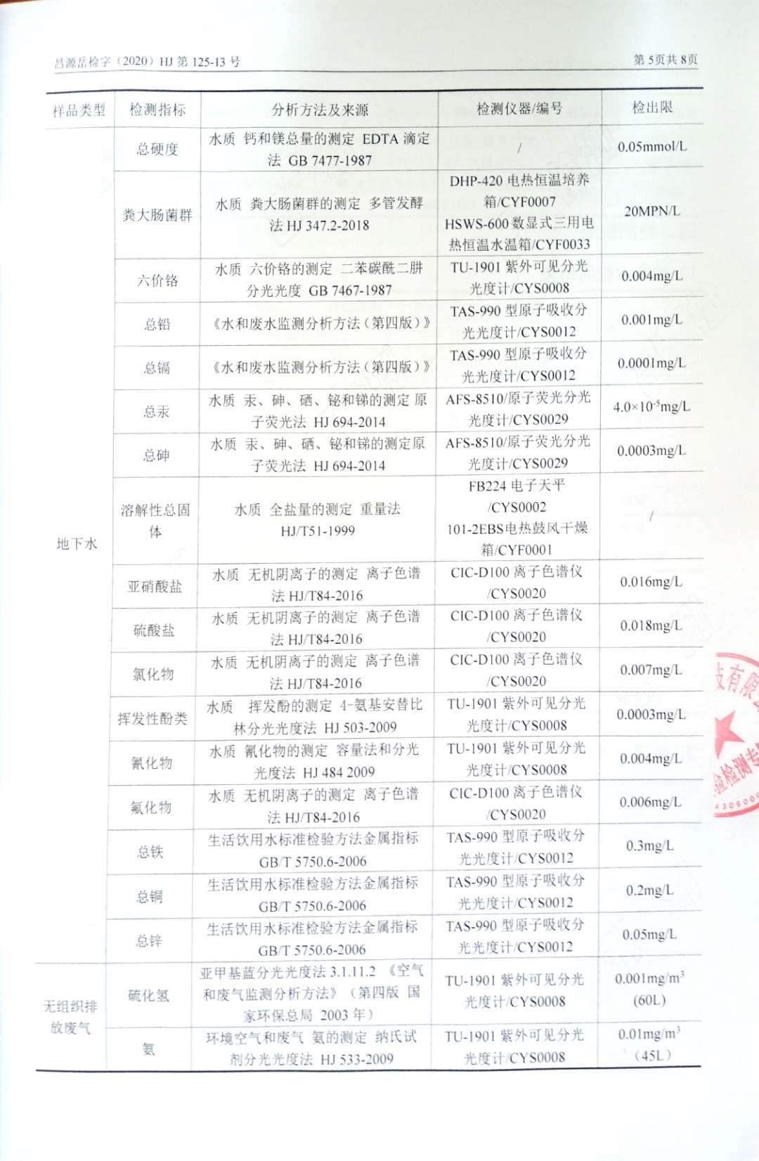 �ò�(�й�)�������ܿƼ��ɷ����޹�˾��վ