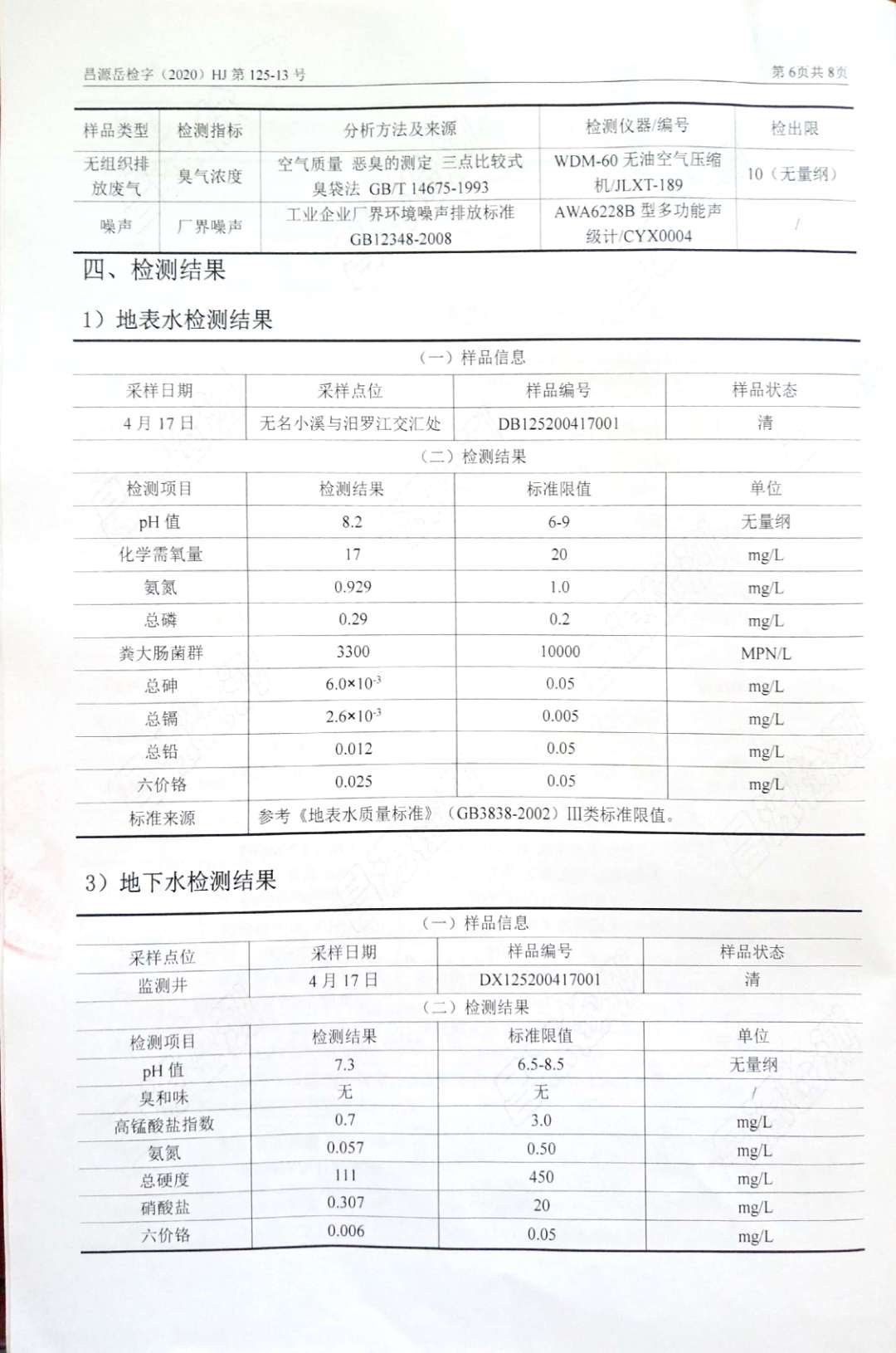 �ò�(�й�)�������ܿƼ��ɷ����޹�˾��վ