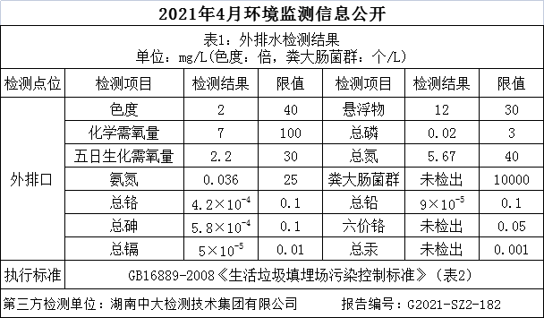 �ò�(�й�)�������ܿƼ��ɷ����޹�˾��վ