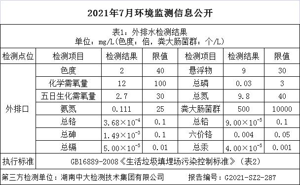 �ò�(�й�)�������ܿƼ��ɷ����޹�˾��վ