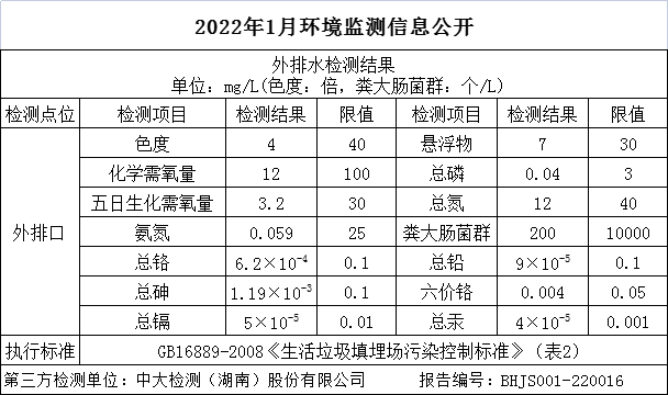 �ò�(�й�)�������ܿƼ��ɷ����޹�˾��վ