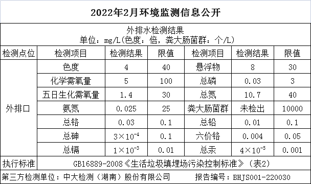 �ò�(�й�)�������ܿƼ��ɷ����޹�˾��վ