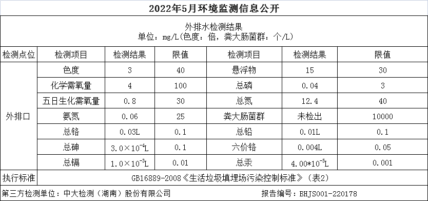 �ò�(�й�)�������ܿƼ��ɷ����޹�˾��վ