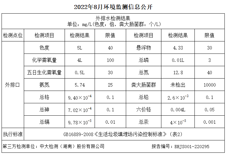 �ò�(�й�)�������ܿƼ��ɷ����޹�˾��վ