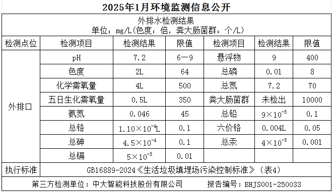 �ò�(�й�)�������ܿƼ��ɷ����޹�˾��վ